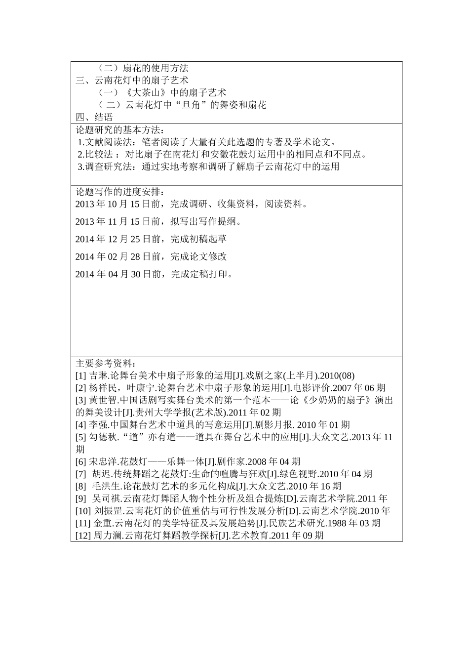 论扇子在民族民间舞蹈中的运用分析研究——以云南花灯为例  舞蹈学专业 开题报告_第2页