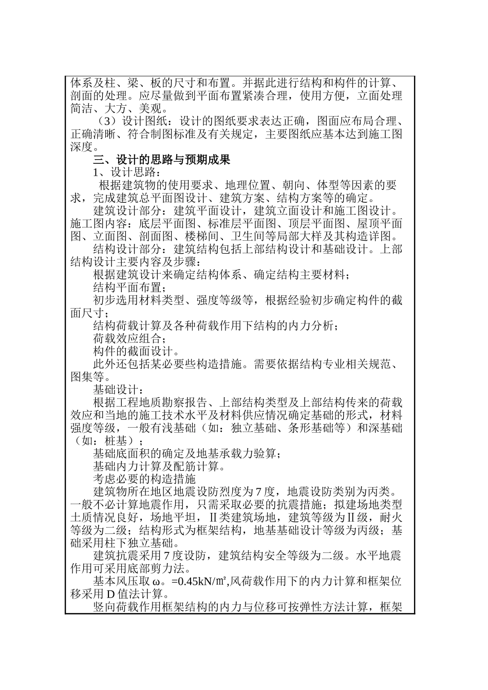 框架结构天城商业办公楼5200平米设计和实现 开题报告_第2页