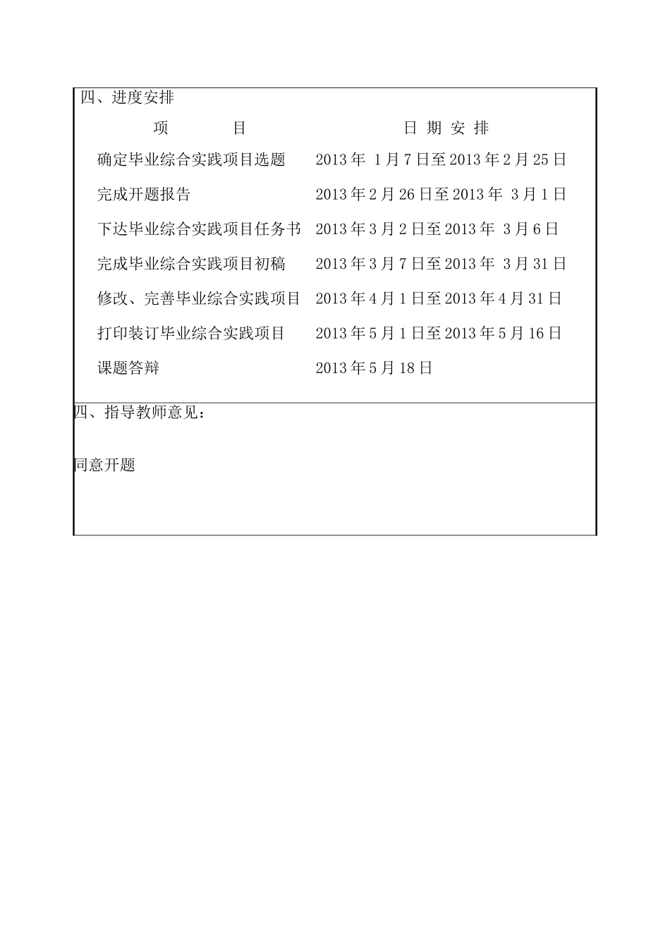 论台州银行结算业务的类型与特点分析研究  开题报告_第3页