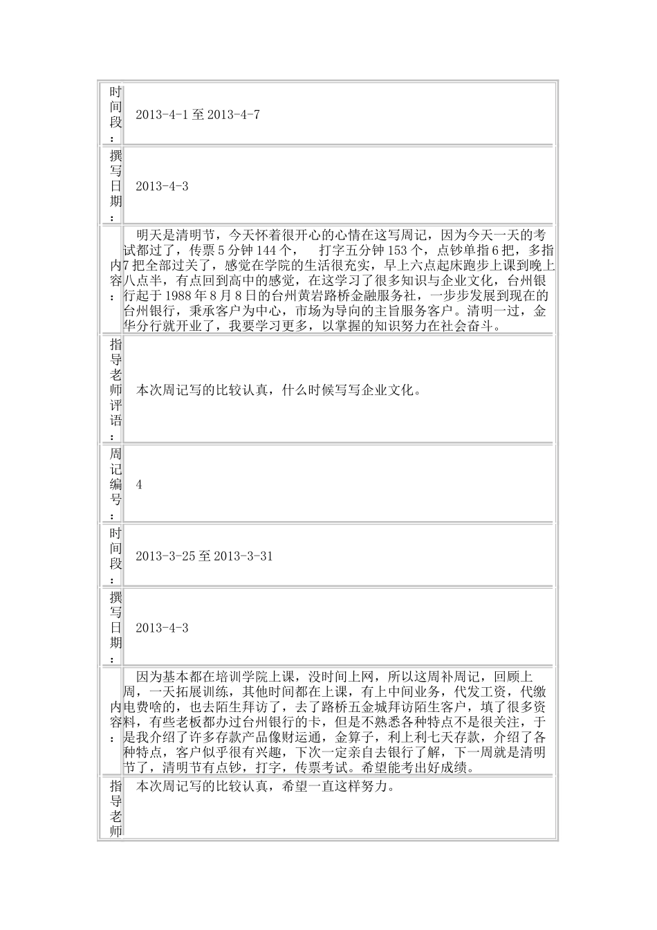 论台州银行结算业务的类型与特点实习周记   财务会计学专业_第3页
