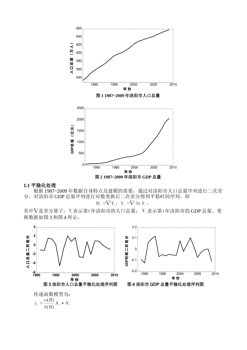 洛阳人口的具有外生变量的时间序列预测模型分析研究  计算机科学与技术专业_第2页