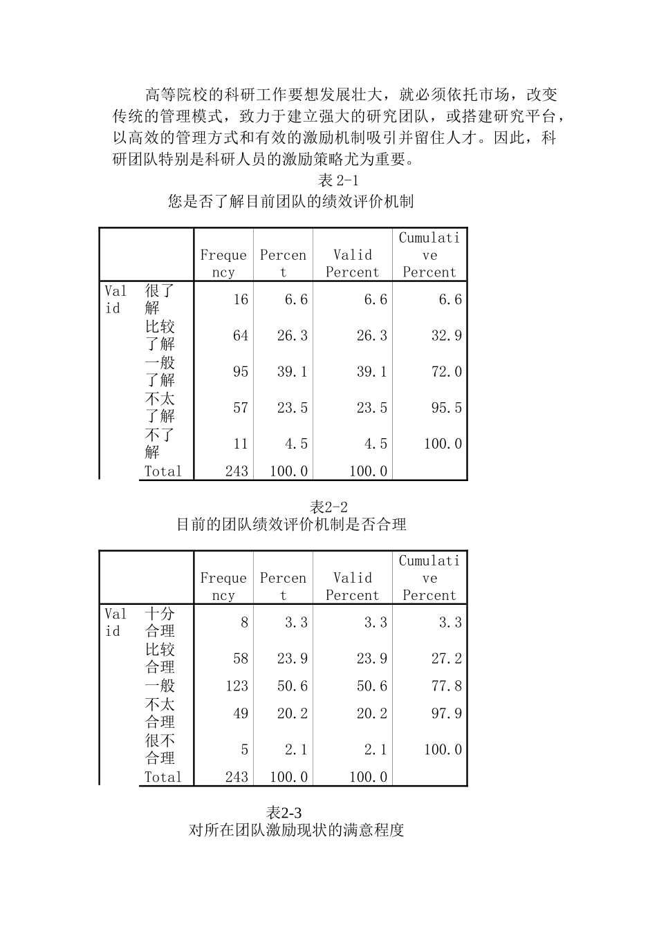 我国高校科研创新团队运行现状研究分析    人力资源管理专业_第3页