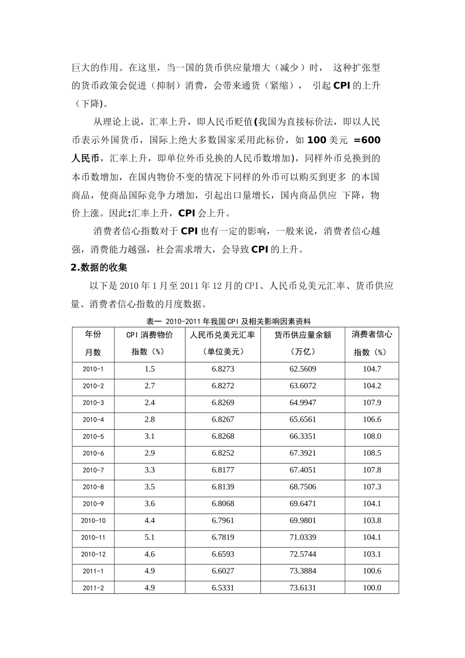 我国价格指数(CPI)的多重影响因素分析研究  财务会计学专业_第2页