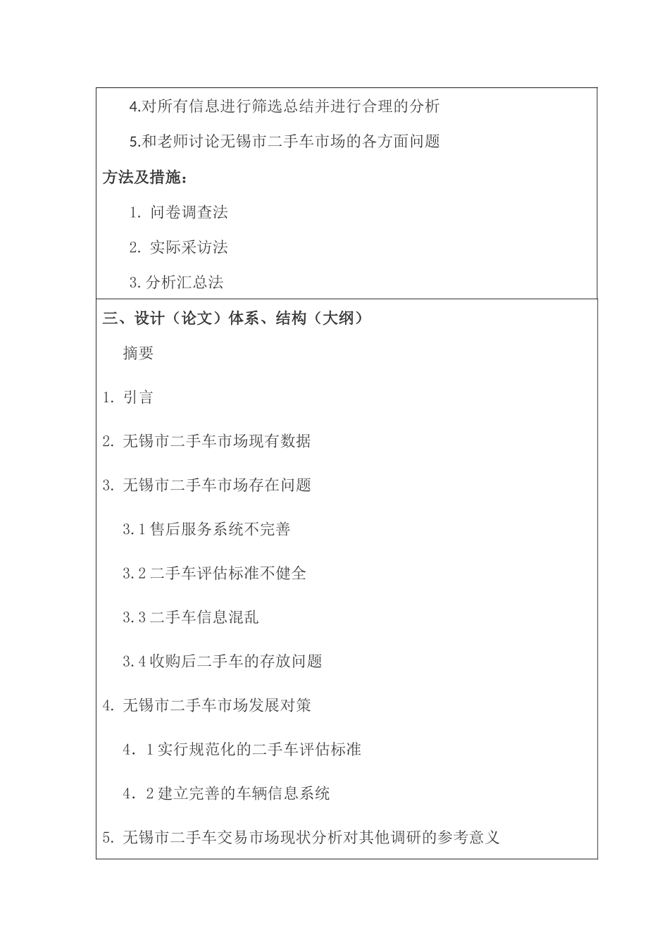 无锡市二手车市场评估报告分析研究  工商管理专业 开题报告_第3页