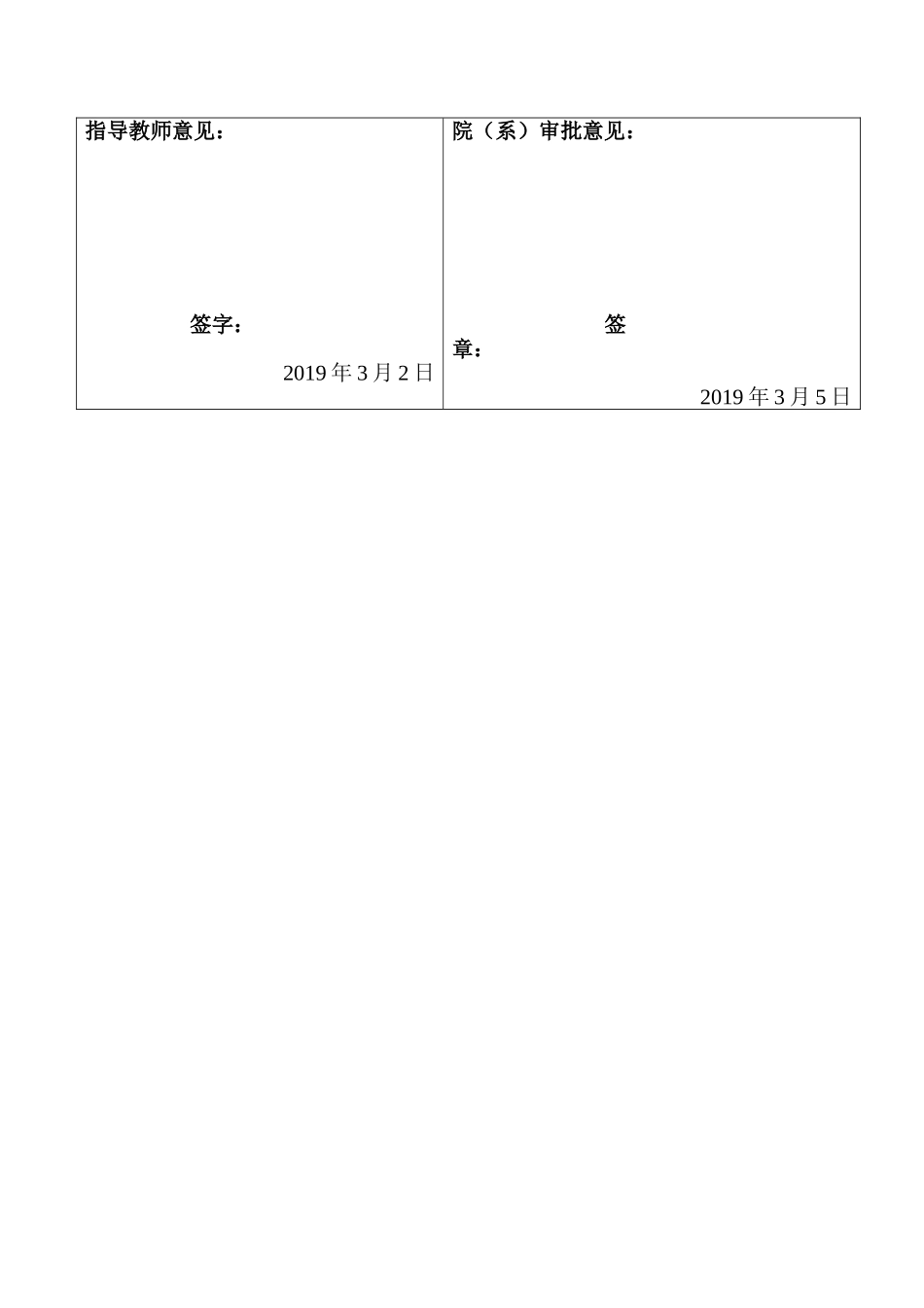 智能灌溉系统设计和实现  电子信息工程专业 开题报告_第3页
