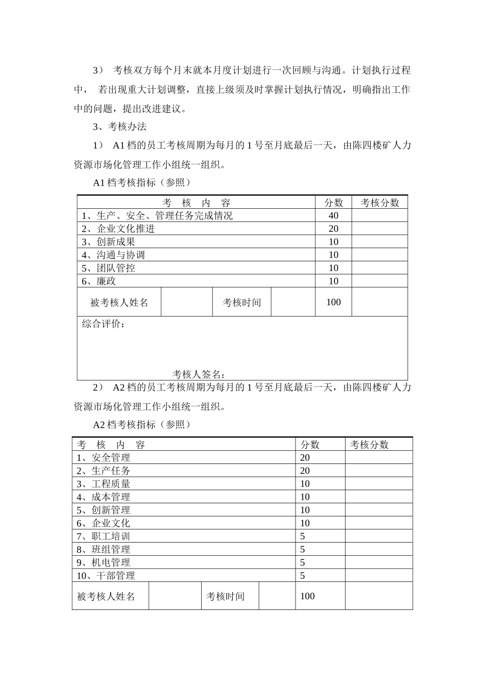 陈四楼煤矿人力资源市场化管理办法_第2页