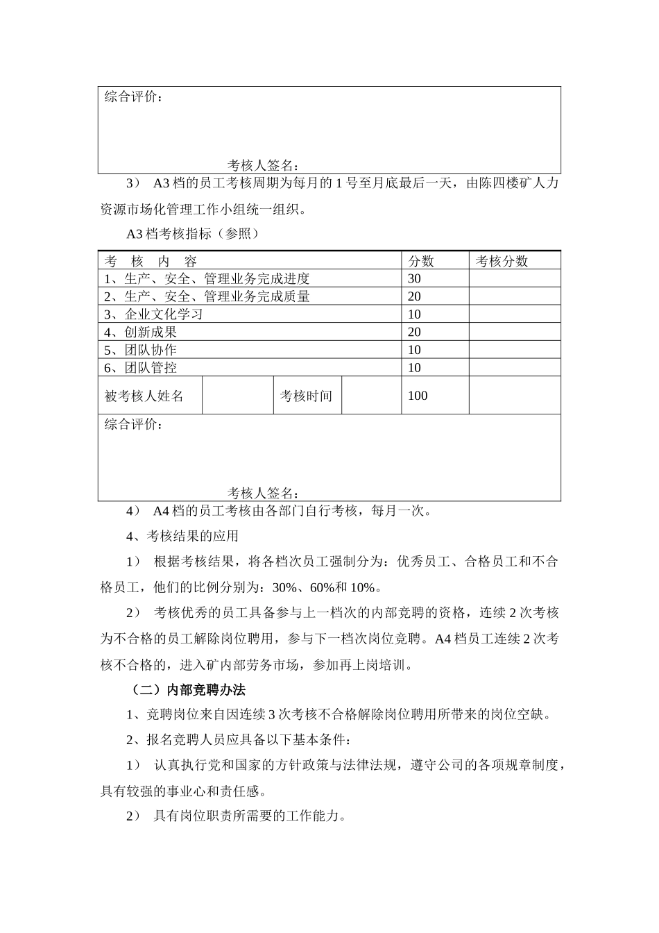 陈四楼煤矿人力资源市场化管理办法_第3页