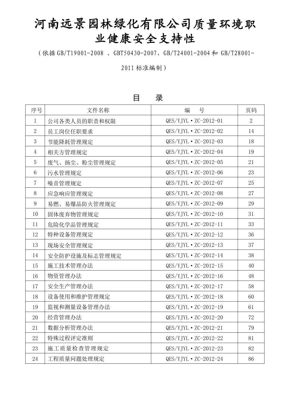 河南远景园林绿化有限公司质量环境职业健康安全支持性资料梳理汇总_第1页