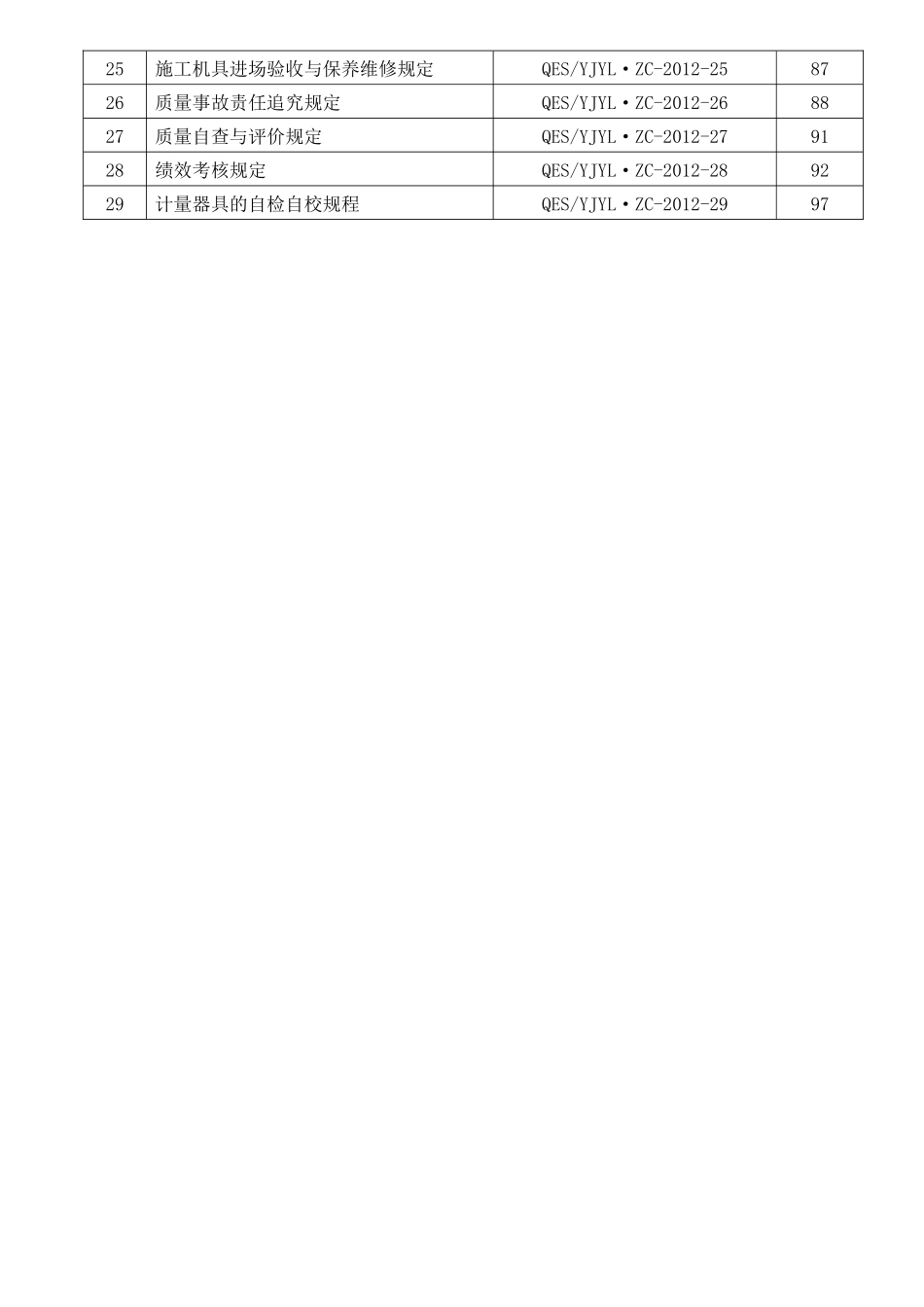 河南远景园林绿化有限公司质量环境职业健康安全支持性资料梳理汇总_第2页
