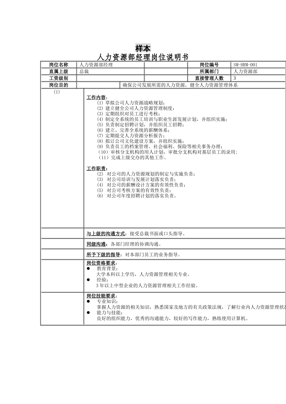 三木集团股份有限公司咨询项目岗位说明书_第1页