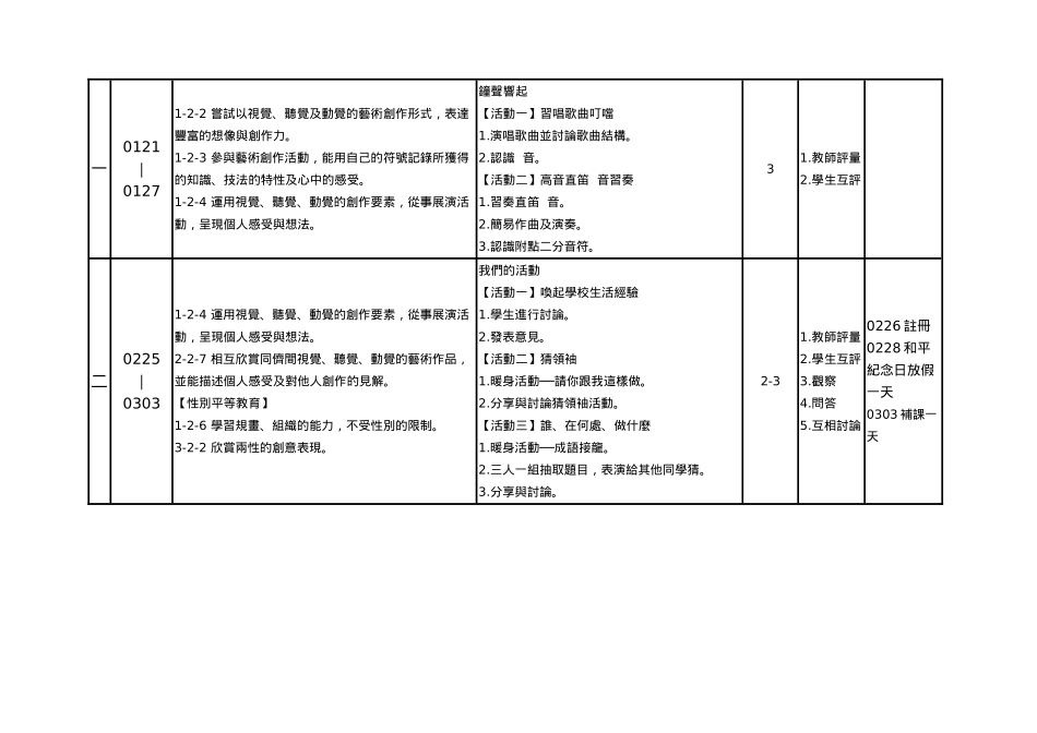 三年级艺术与人文领域教学测试题_第2页