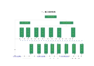 三水高桩码头施工组织设计方案