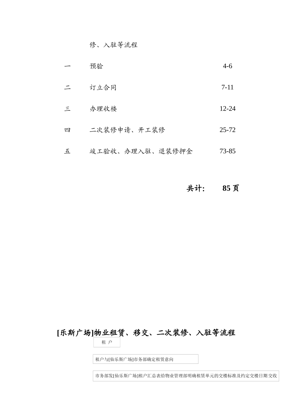 上海[乐斯广场]全套物业管理流程指南及表格_第2页