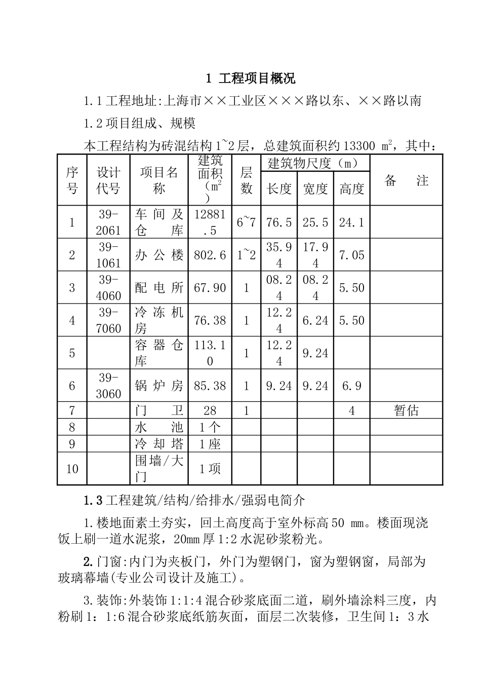 上海X工业区新建厂房监理规划_第1页