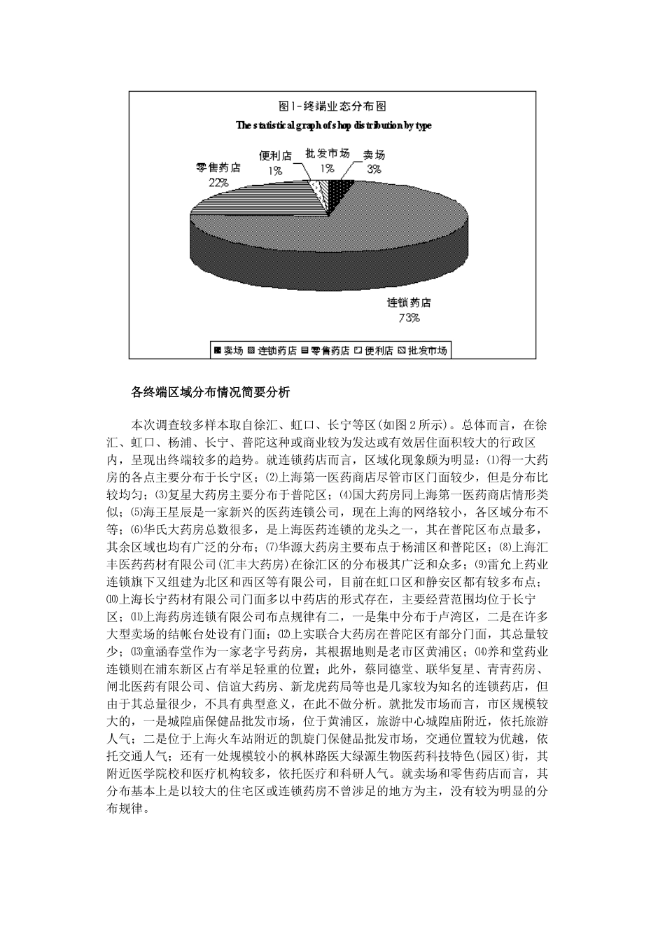 上海保健食品市场调查报告_第2页