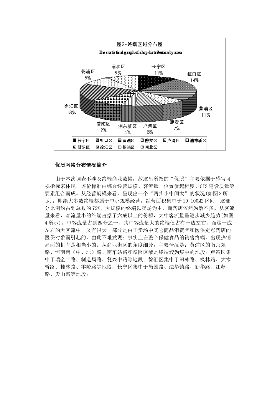 上海保健食品市场调查报告_第3页