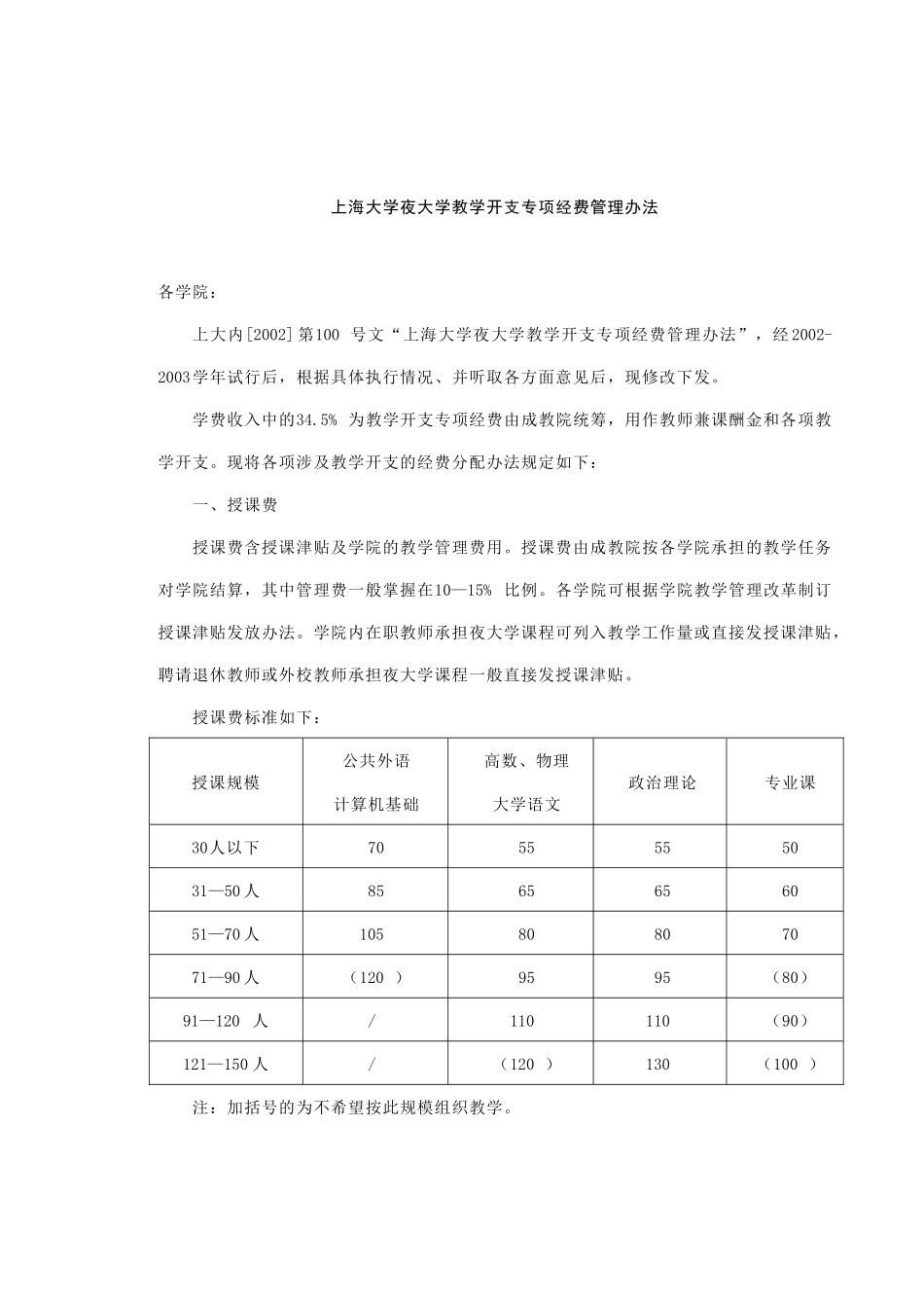 上海大学夜大学教学开支专项经费管理办法_第1页