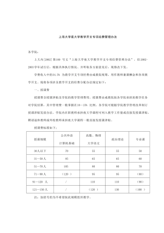 上海大学夜大学教学开支专项经费管理办法