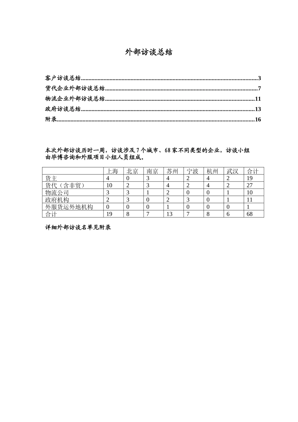 上海东浩外服国际物流公司战略咨询项目外部访谈总结_第2页