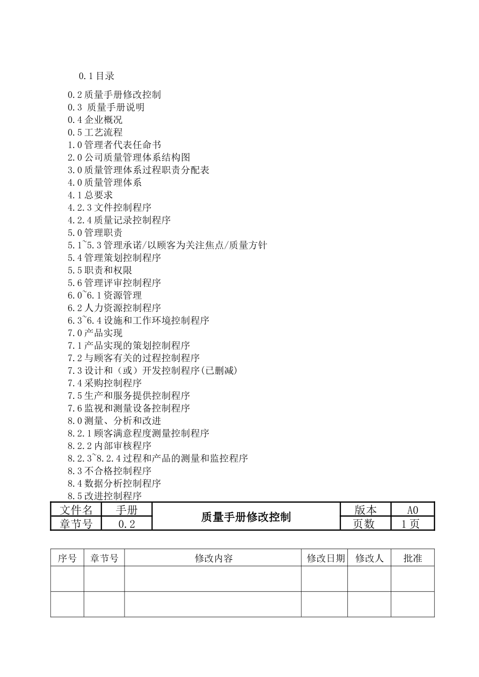 上海富雕工贸有限公司质量手册_第1页