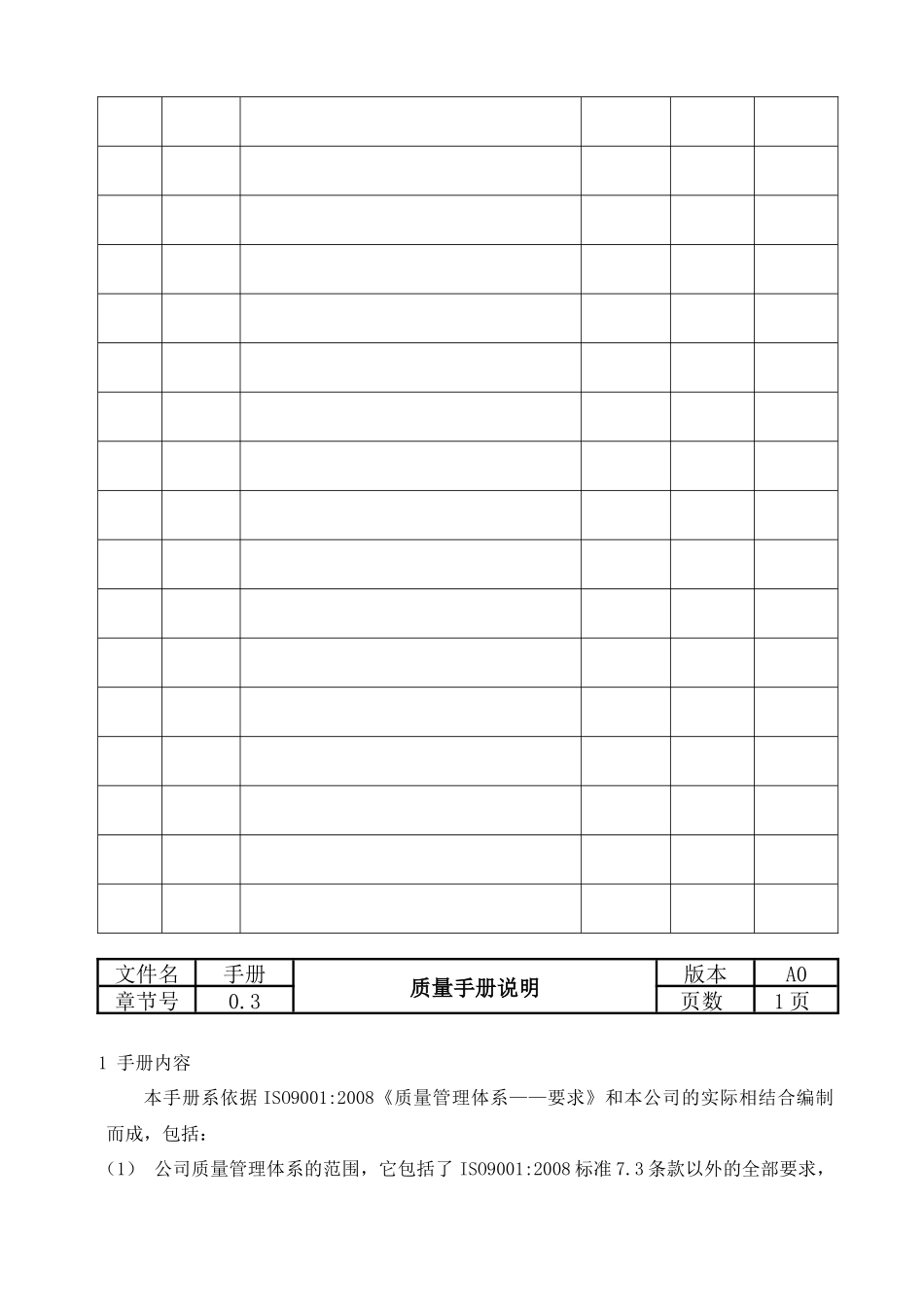 上海富雕工贸有限公司质量手册_第2页