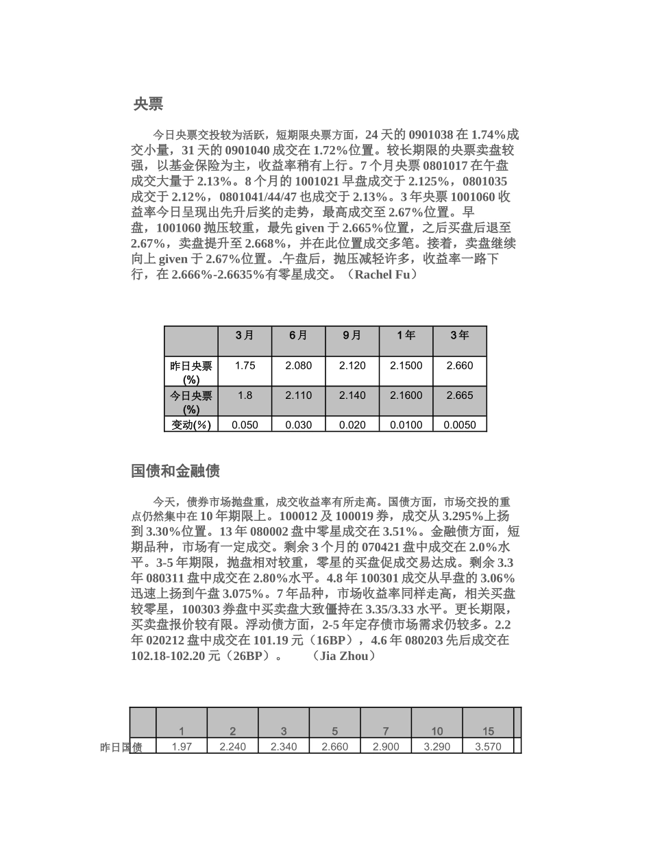 上海国际货币经纪有限责任公司银行间债券市场回顾_第1页
