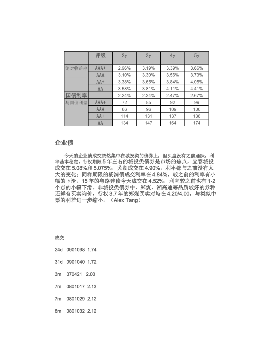 上海国际货币经纪有限责任公司银行间债券市场回顾_第3页