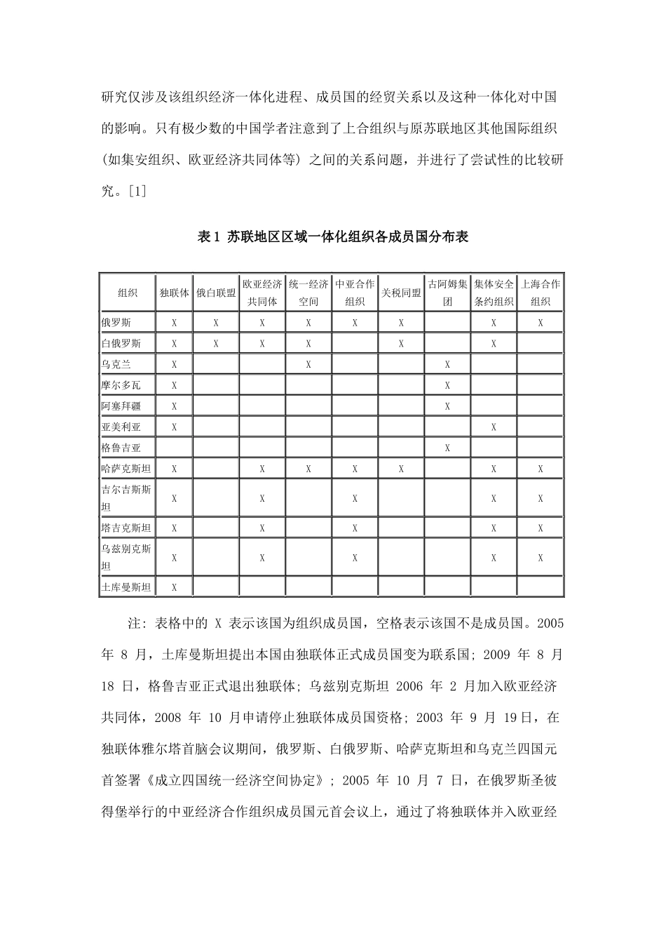 上海合作组织与欧亚经济共同体的关系探析_第3页
