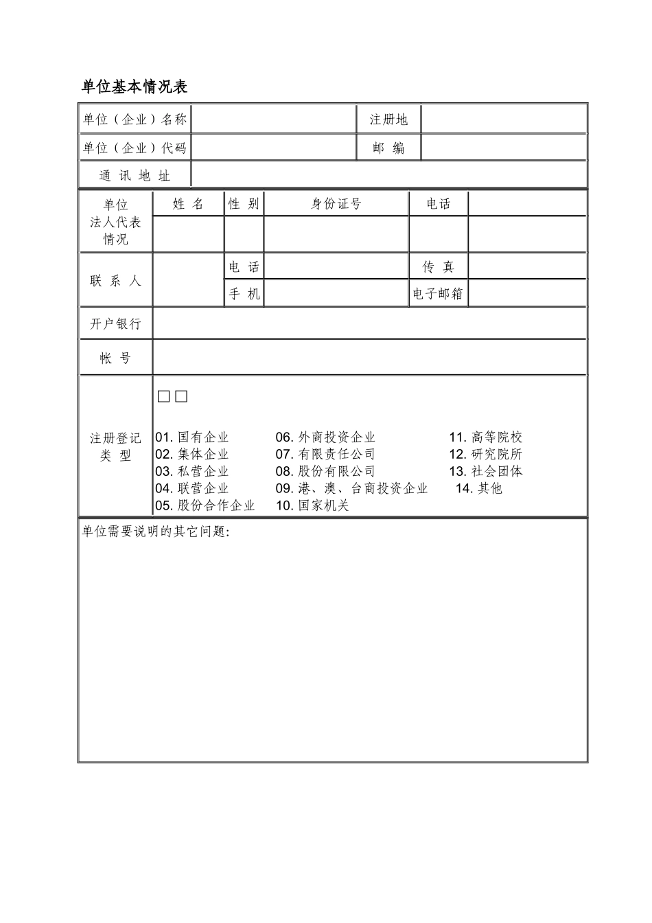 上海加速企业创新计划企业自评及改进方案_第3页