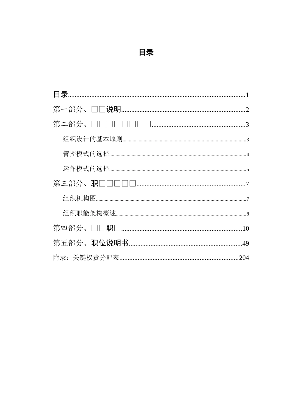 上海上实城市发展投资有限公司组织管理手册_第2页