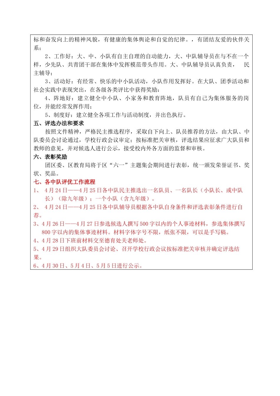 上海市嘉定区迎园中学团队评优工作程序文件_第2页