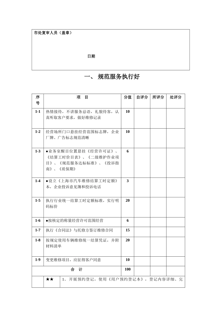 上海市汽车维修行业诚信服务考核表_第3页