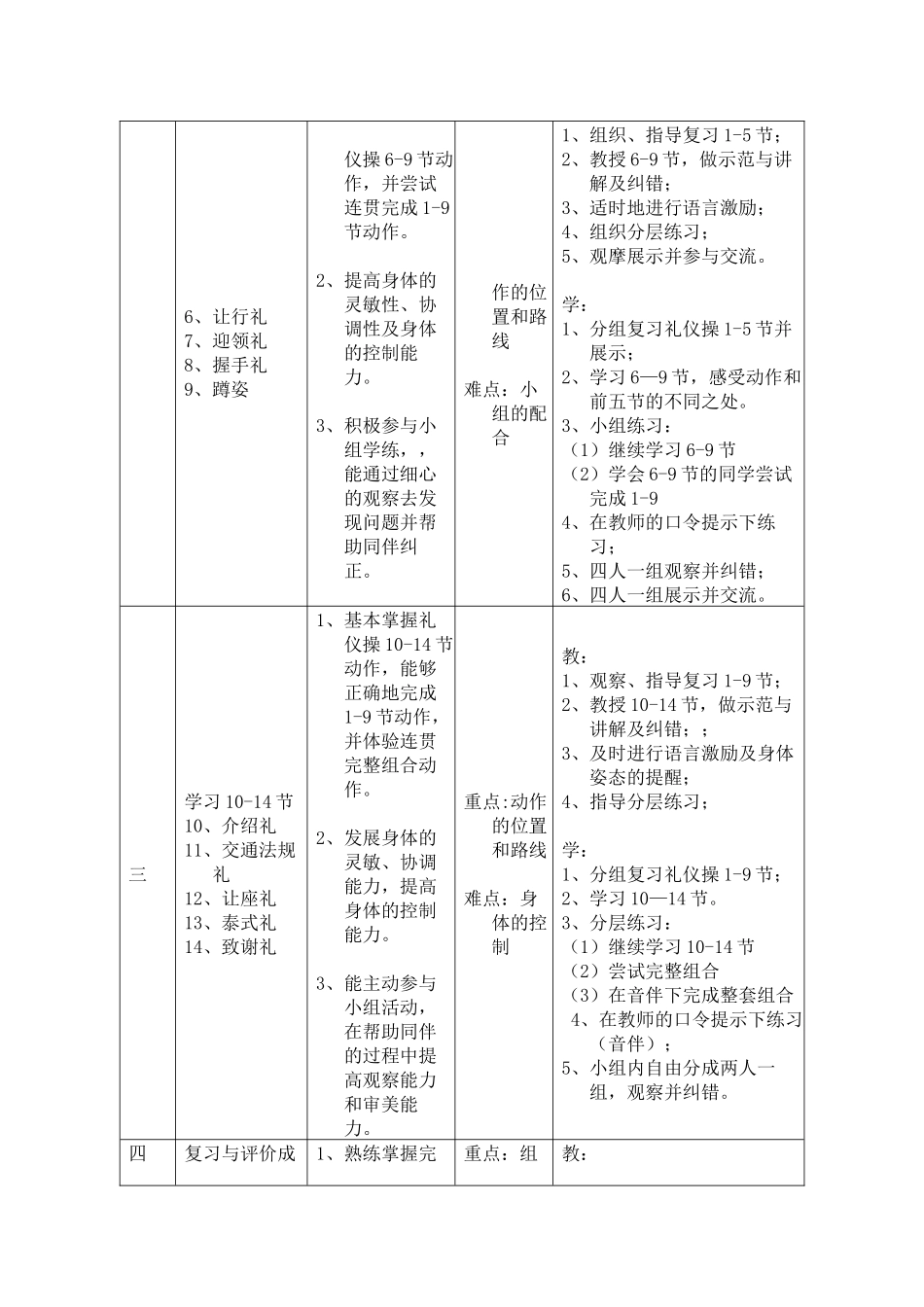 上海市延吉初级中学“迎世博礼仪操”单元教学流程_第2页