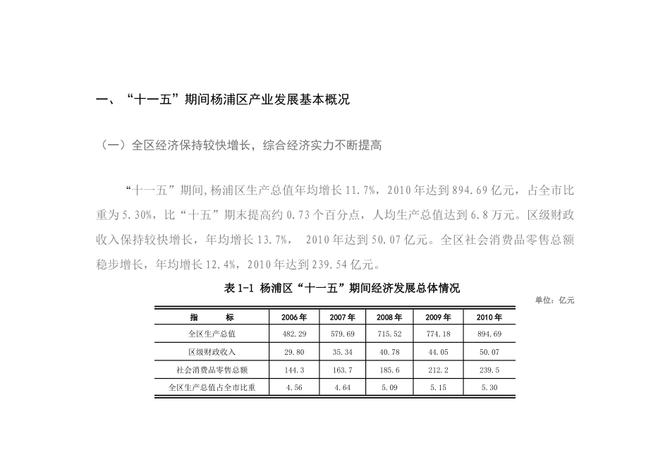上海市杨浦区产业发展“十二五”规划_第2页