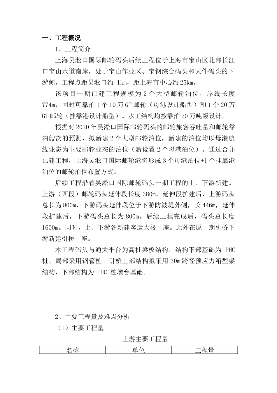 上海吴淞口国际邮轮项目创优立功竞赛实施方案_第2页