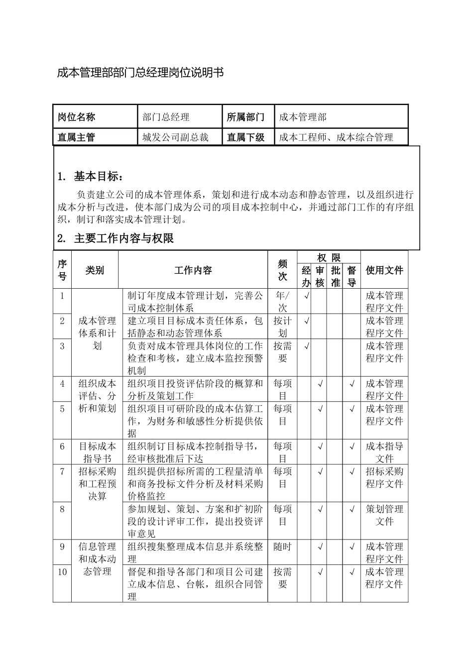 上实城市发展投资公司职位说明书_第3页