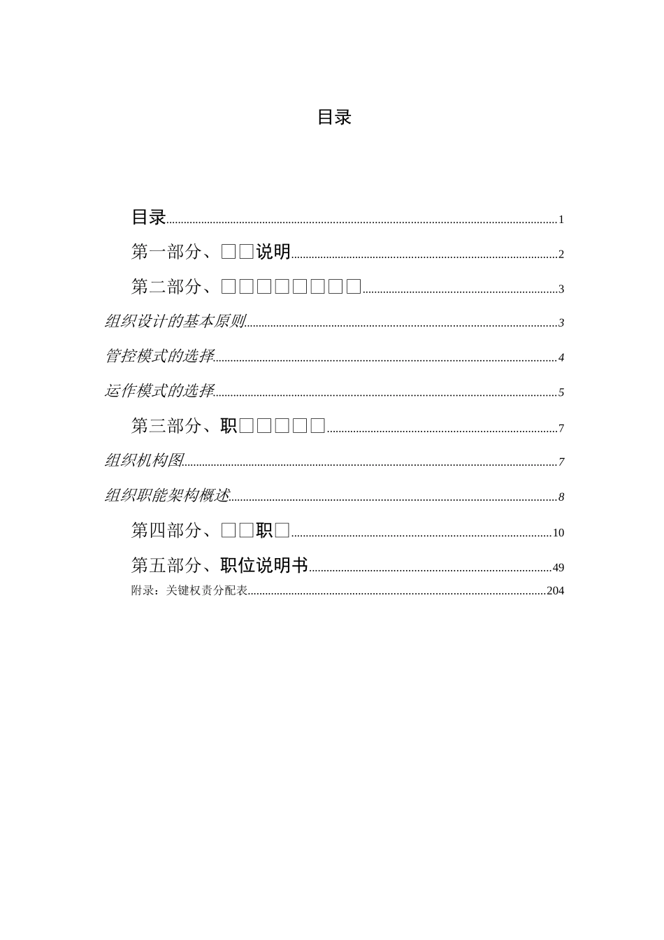 上实城市发展投资公司组织管理手册_第1页