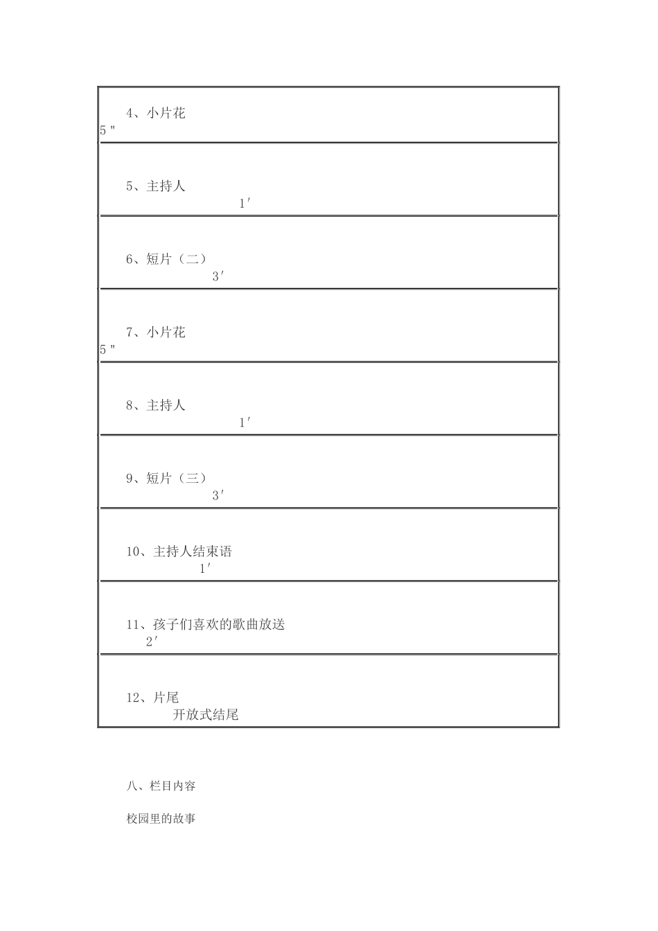  【天天15分】电视栏目策划方案_第3页
