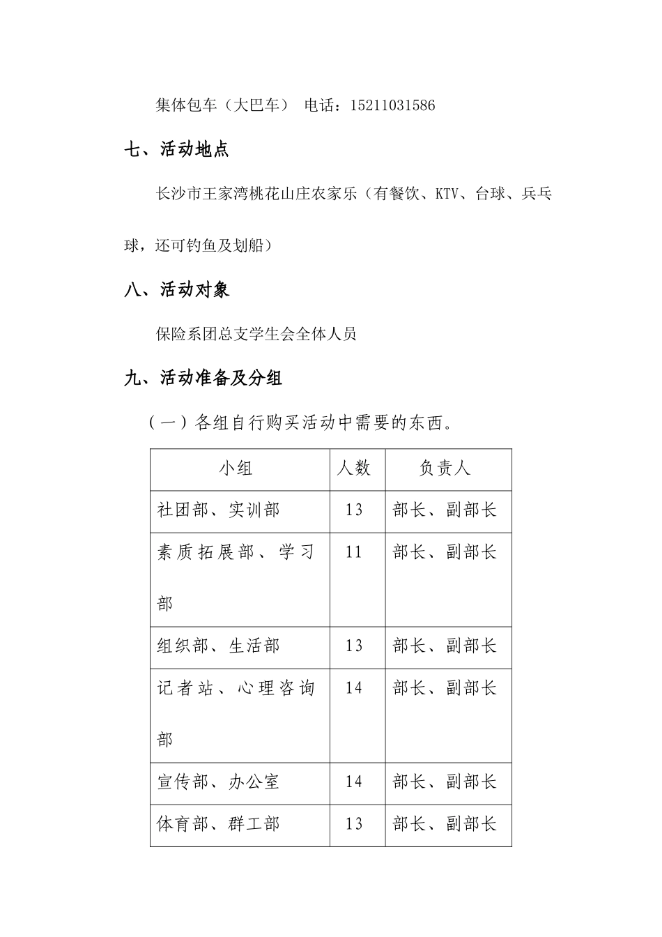 “桃花山庄农家乐”活动策划书_第3页
