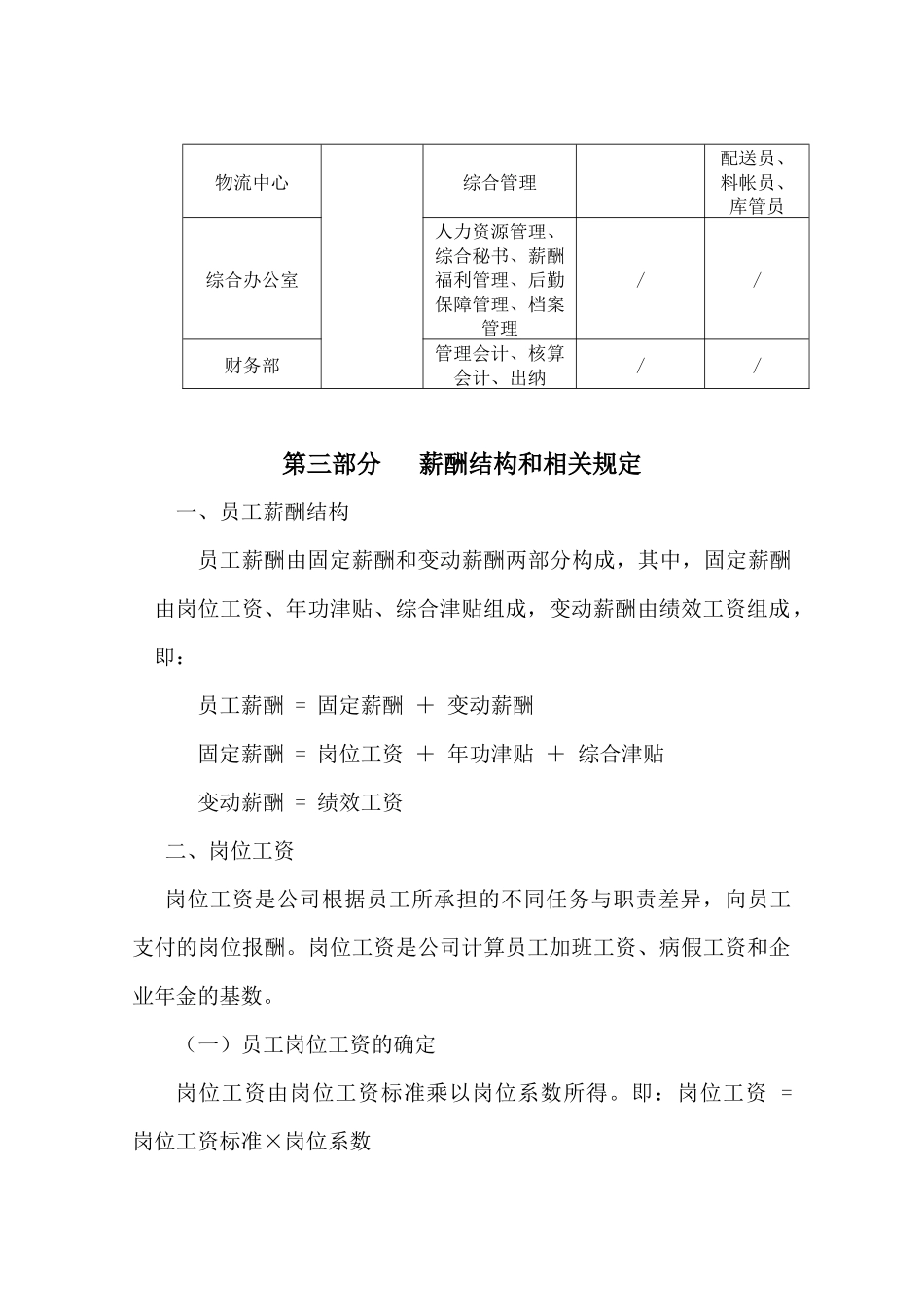 XX发展有限责任公司薪酬管理办法_第3页