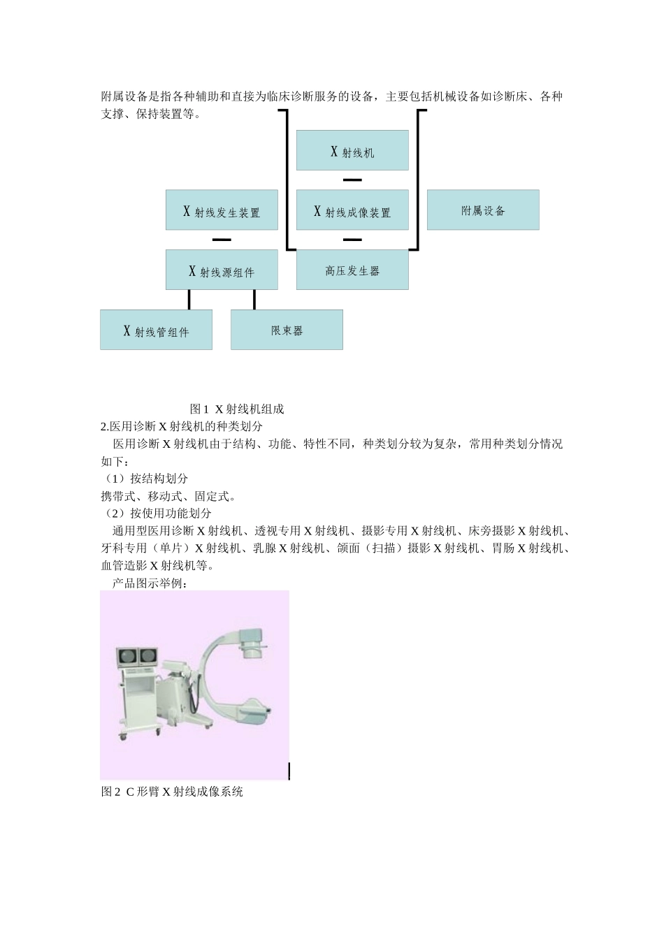 X射线诊断设备（第二类）产品注册技术审查指导原则_第2页