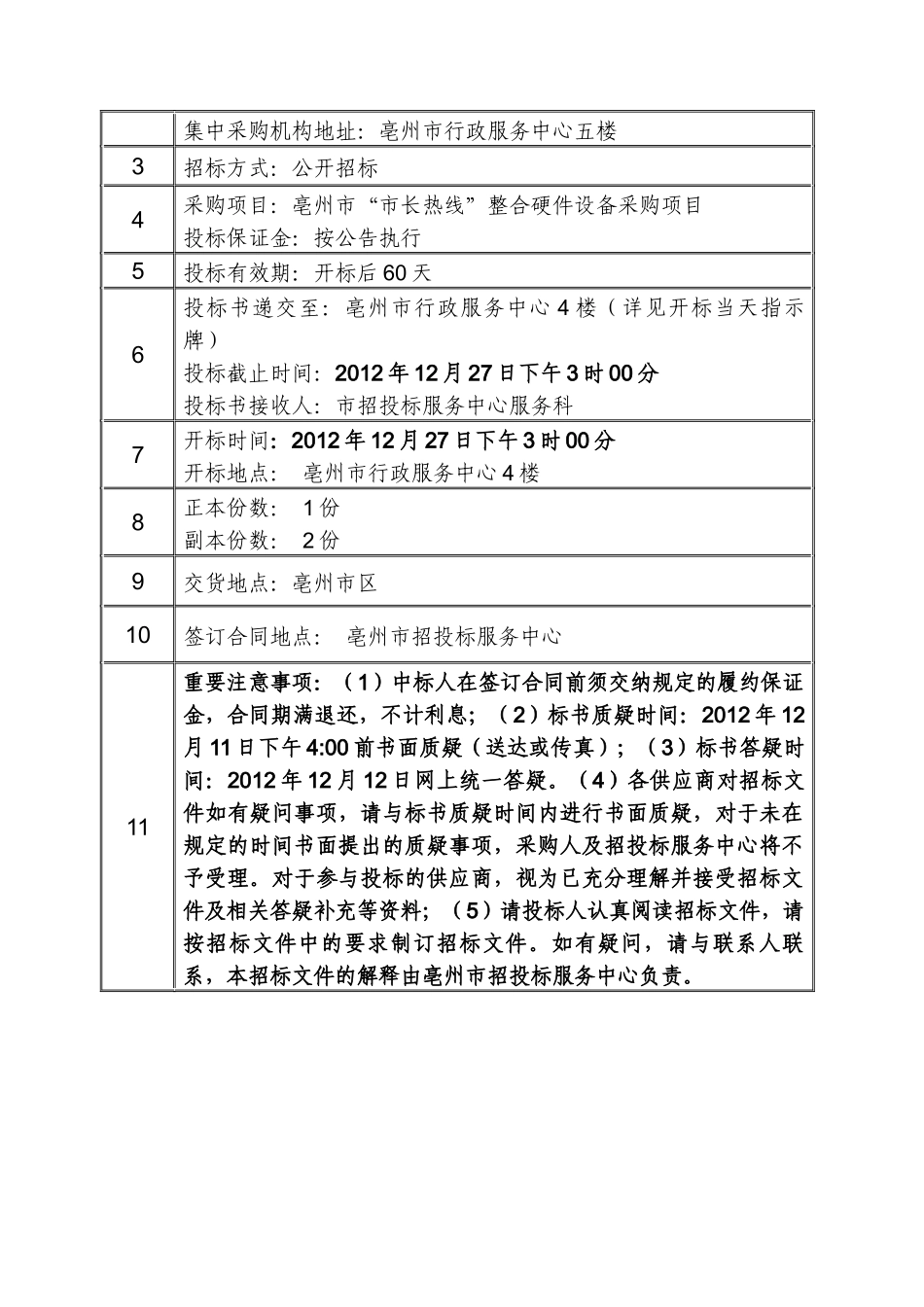 亳州市“市长热线”整合硬件设备采购项目招采资料_第3页