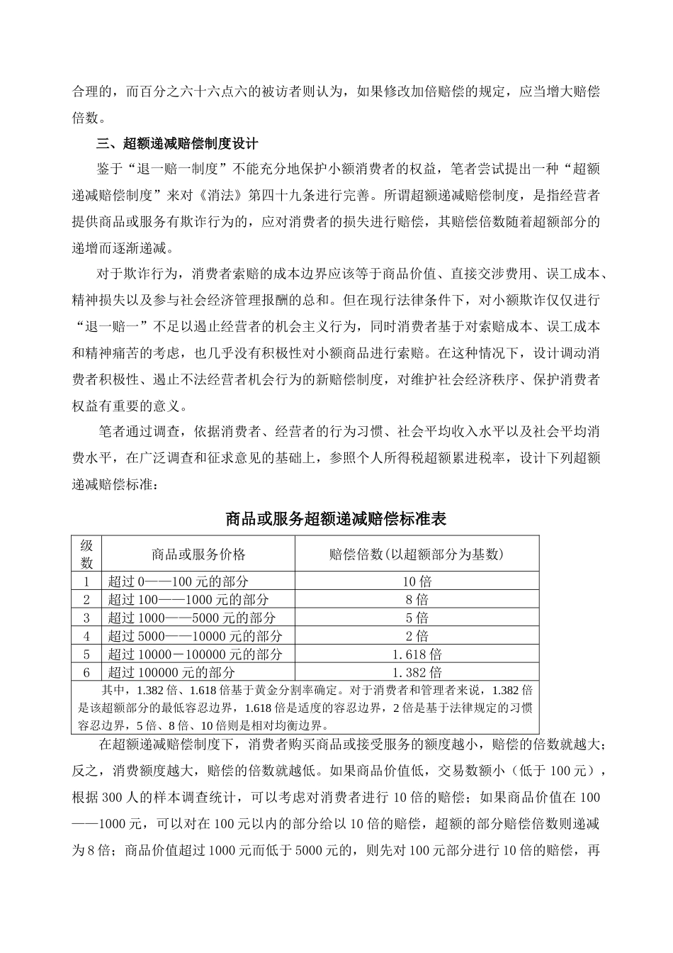 基于“超额递减赔偿制度”的消费者小额权益保护分析研究  工商管理专业_第3页