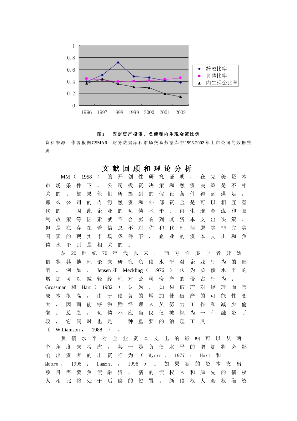 上市公司负债水平与投资支出关系的实证研究分析 财务会计学专业_第3页