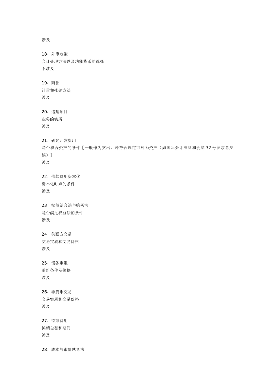 上市公司会计造假十大招_第3页