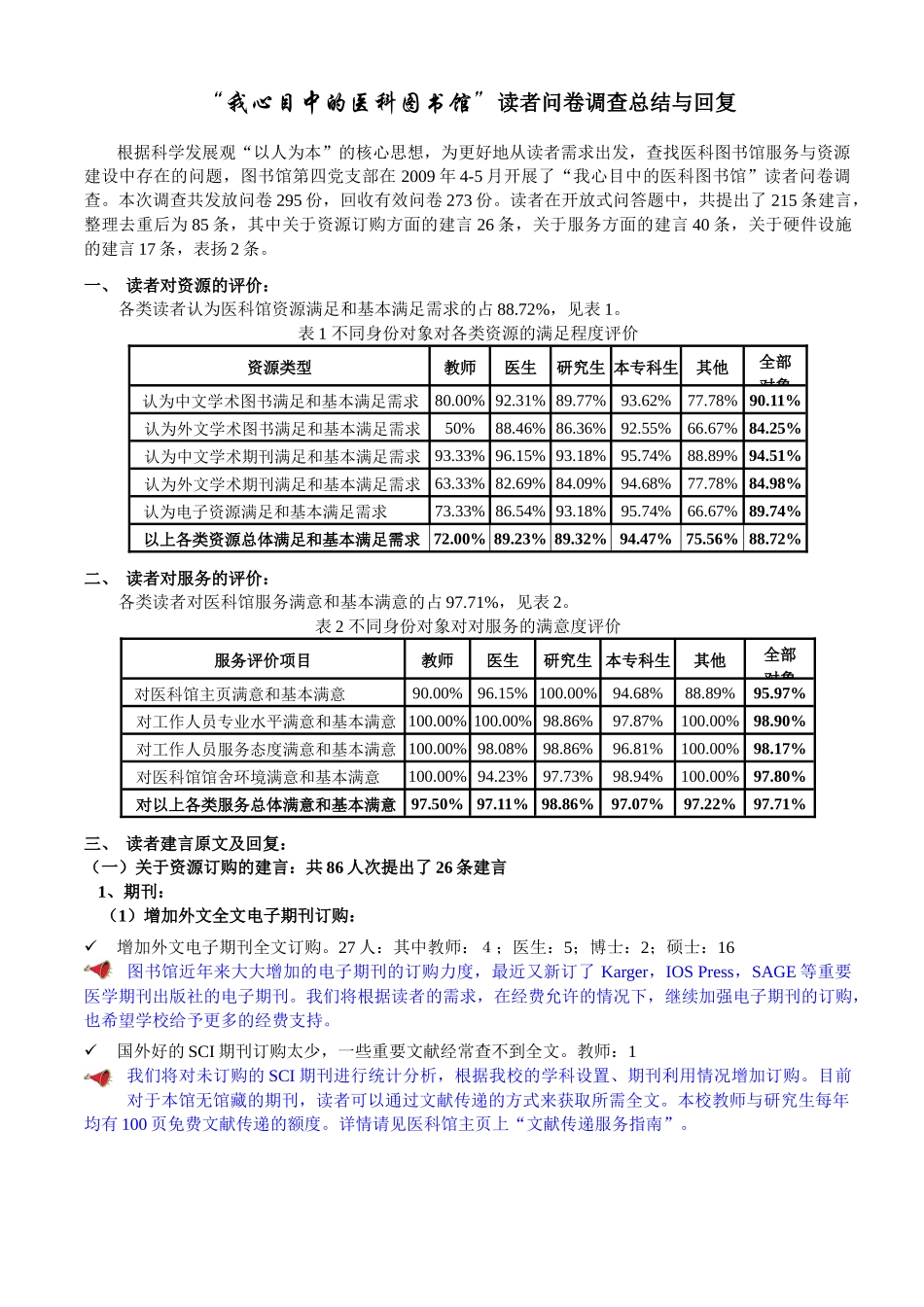 “我心目中的医科图书馆”读者问卷调查总结与回复_第1页