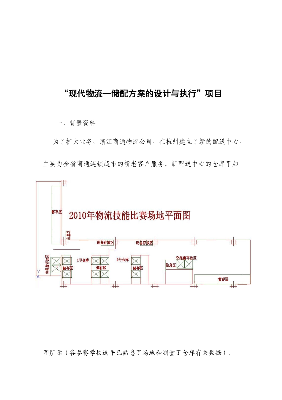 “现代物流—储配方案的设计与执行”项目资料梳理_第1页