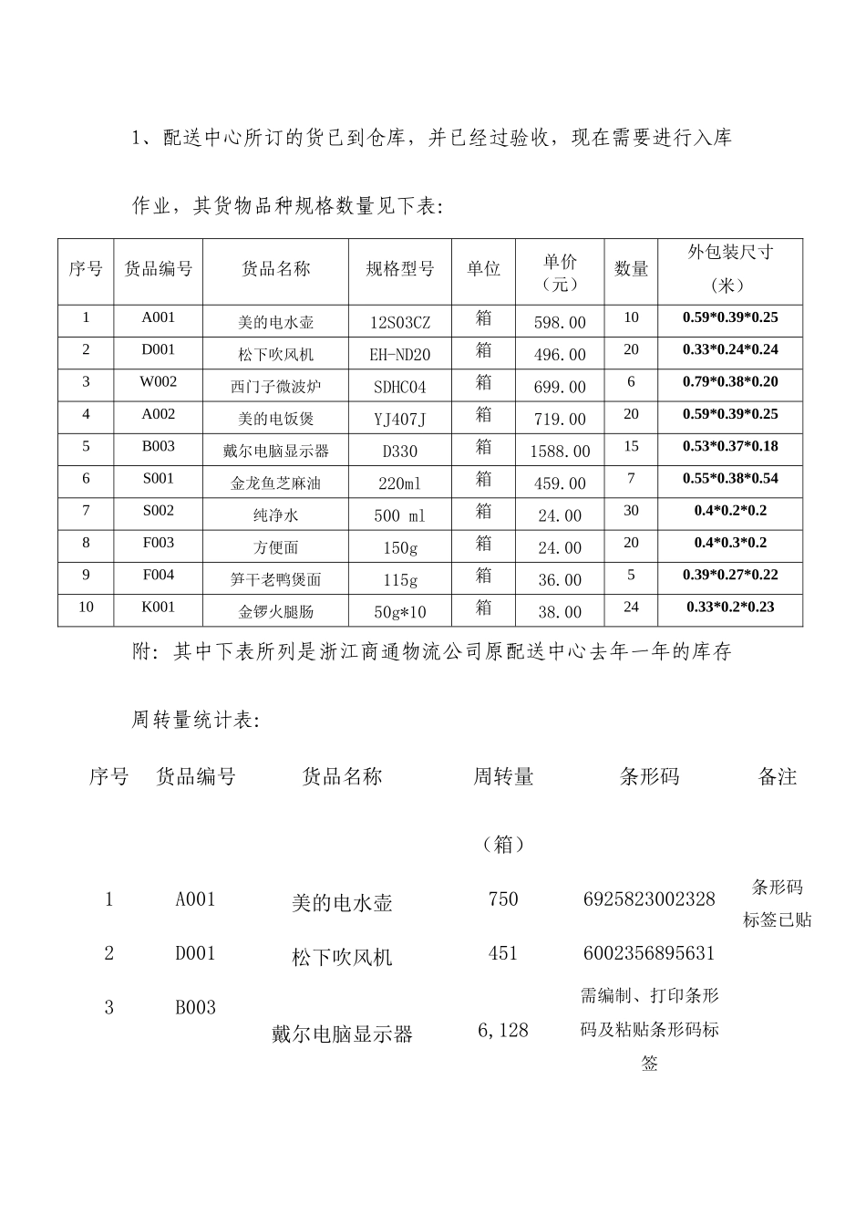 “现代物流—储配方案的设计与执行”项目资料梳理_第2页