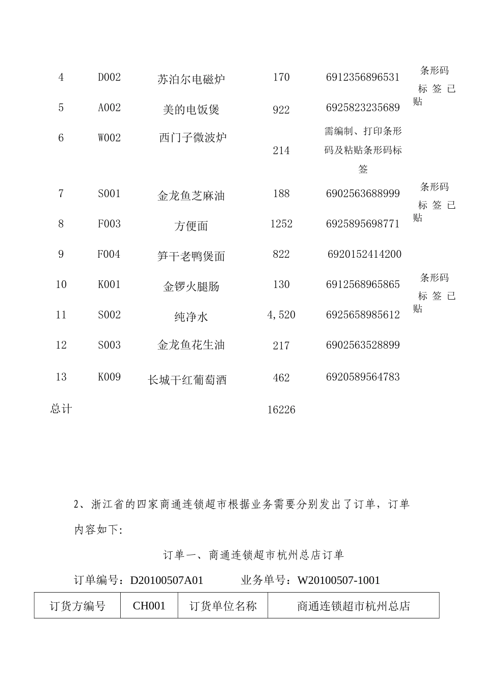 “现代物流—储配方案的设计与执行”项目资料梳理_第3页