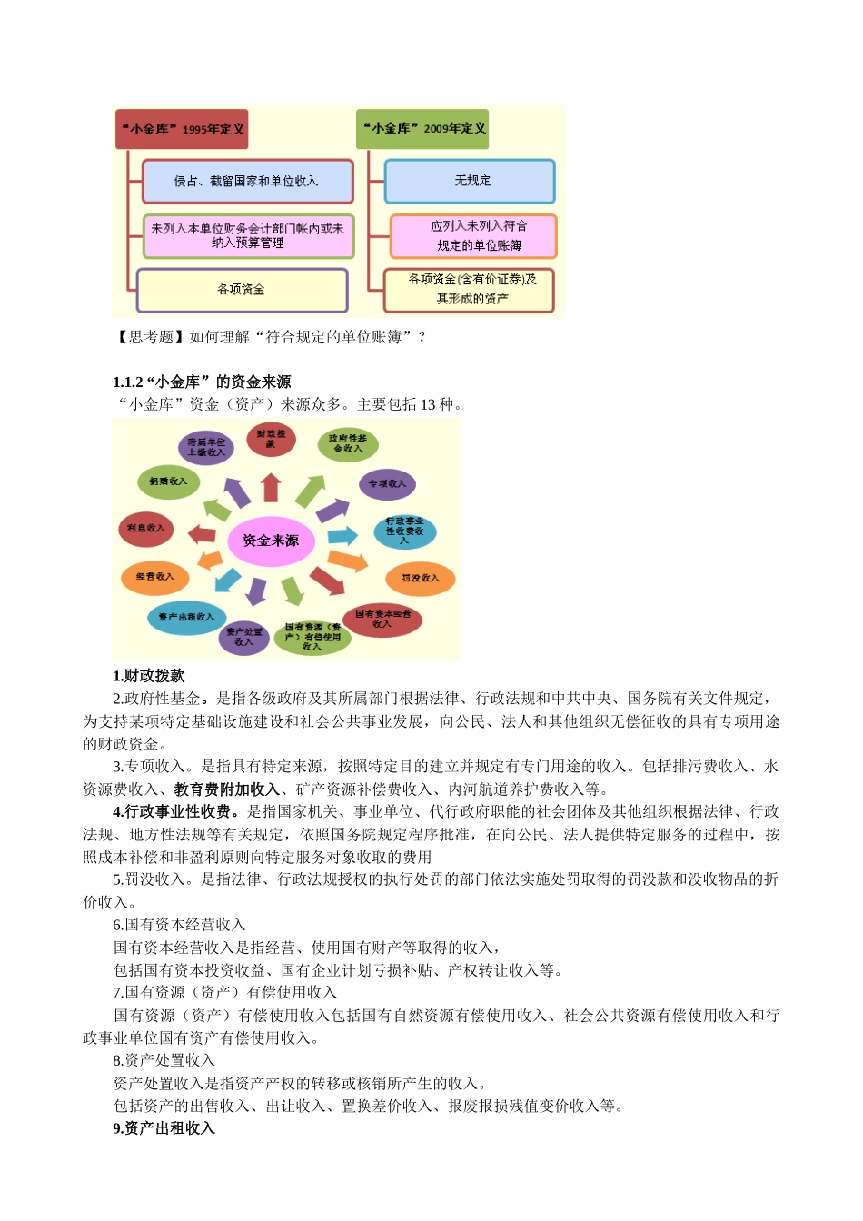 “小金库”治理与防范课程讲义_第3页